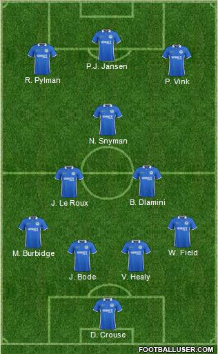 Wigan Athletic Formation 2012