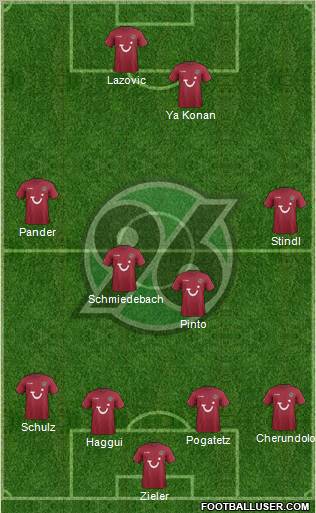 Hannover 96 Formation 2012