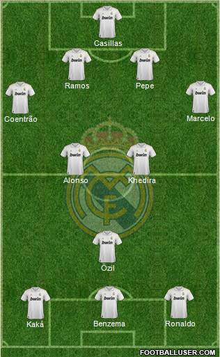 Real Madrid C.F. Formation 2012