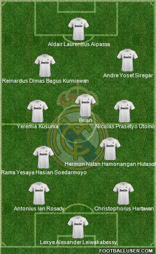 Real Madrid C.F. Formation 2012