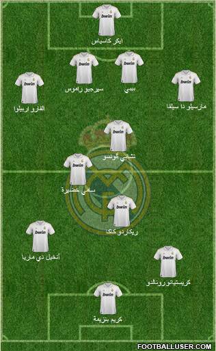 Real Madrid C.F. Formation 2012