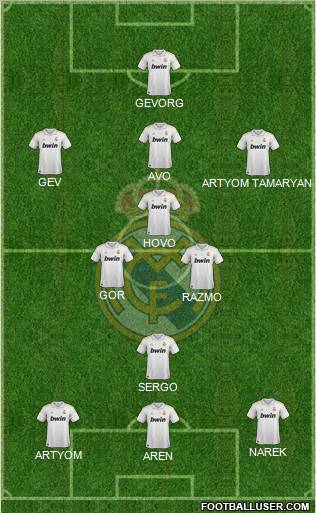 Real Madrid C.F. Formation 2012