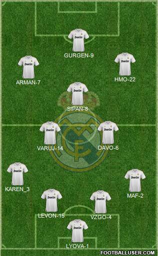 Real Madrid C.F. Formation 2012