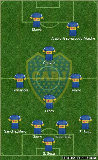 Boca Juniors Formation 2012