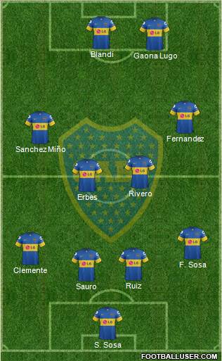 Boca Juniors Formation 2012