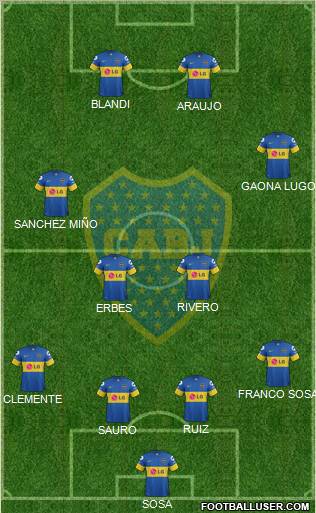 Boca Juniors Formation 2012