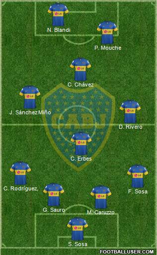 Boca Juniors Formation 2012