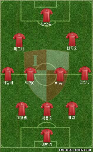 Busan I'PARK Formation 2012