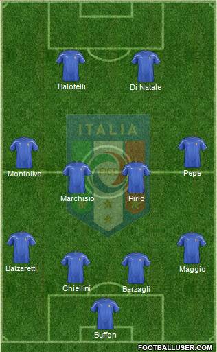 Italy Formation 2012