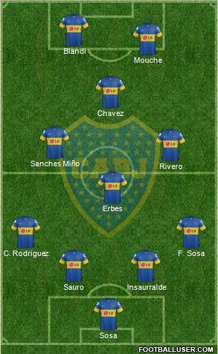 Boca Juniors Formation 2012