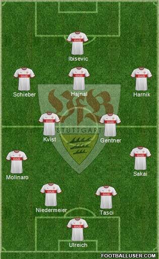 VfB Stuttgart Formation 2012