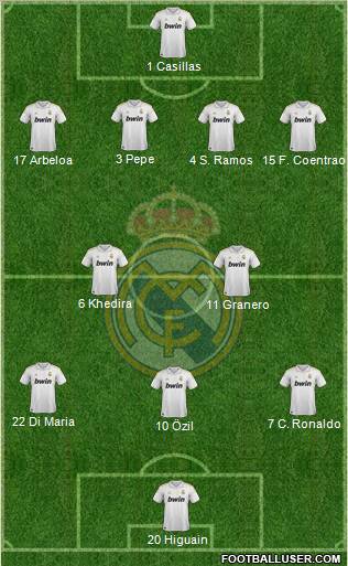 Real Madrid C.F. Formation 2012