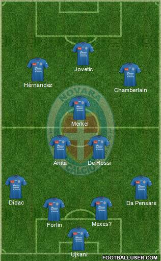 Novara Formation 2012