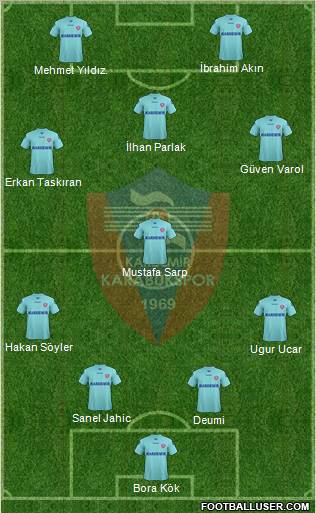 Kardemir Demir-Çelik Karabükspor Formation 2012