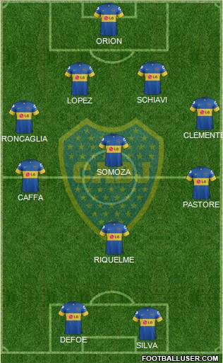 Boca Juniors Formation 2012