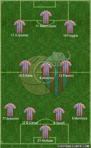 Catania Formation 2012