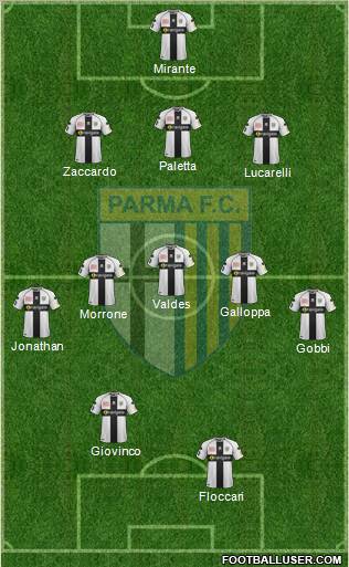 Parma Formation 2012