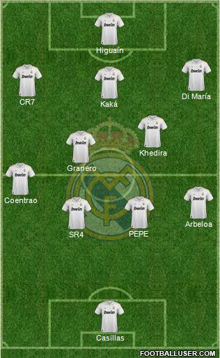 Real Madrid C.F. Formation 2012