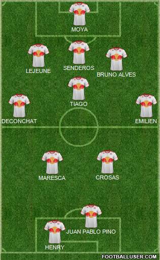 New York Red Bulls Formation 2012