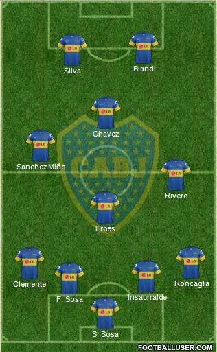 Boca Juniors Formation 2012