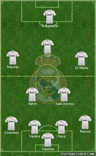 Real Madrid C.F. Formation 2012