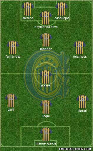 Rosario Central Formation 2012