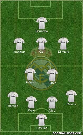 Real Madrid C.F. Formation 2012