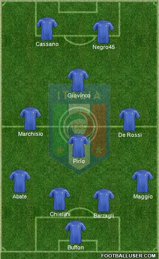 Italy Formation 2012