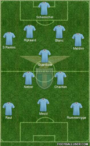 S.S. Lazio Formation 2012