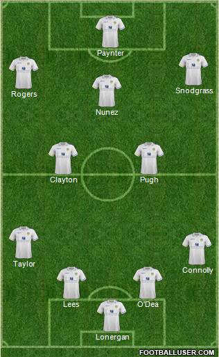 Leeds United Formation 2012