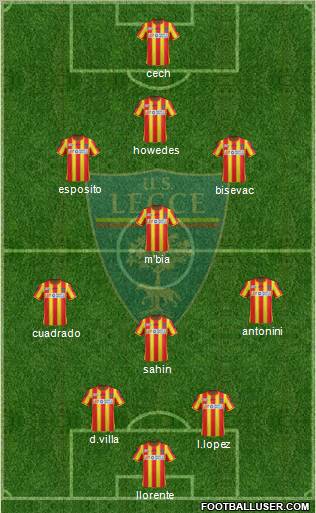 Lecce Formation 2012