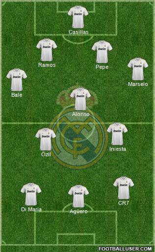 Real Madrid C.F. Formation 2012