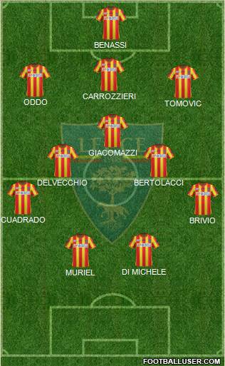 Lecce Formation 2012