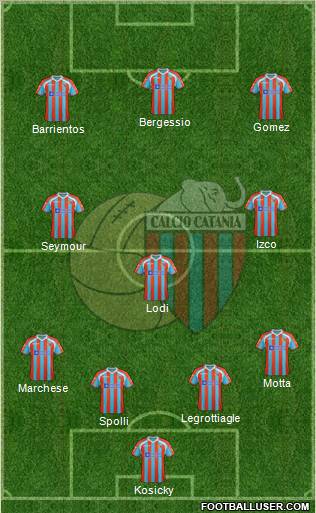 Catania Formation 2012