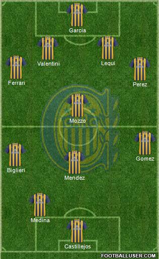 Rosario Central Formation 2012