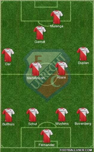 FC Utrecht Formation 2012