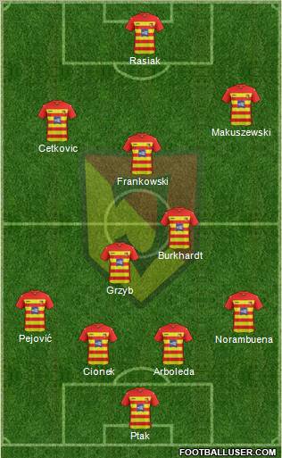 Jagiellonia Bialystok Formation 2012