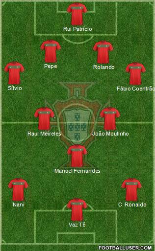 Portugal Formation 2012