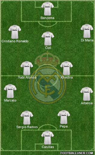 Real Madrid C.F. Formation 2012