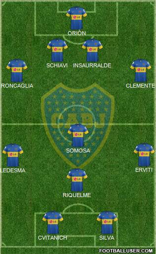 Boca Juniors Formation 2012