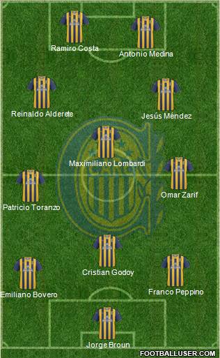 Rosario Central Formation 2012