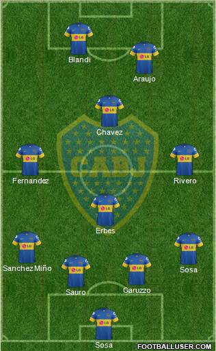 Boca Juniors Formation 2012