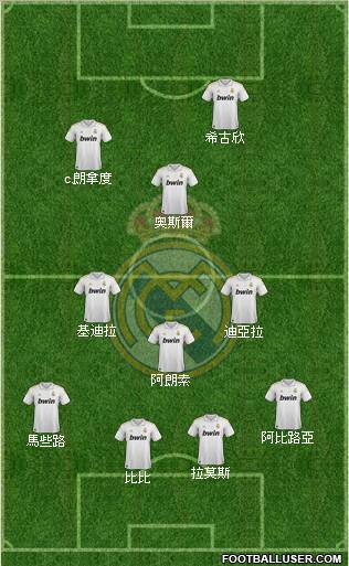 Real Madrid C.F. Formation 2012