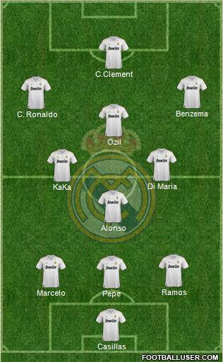 Real Madrid C.F. Formation 2012