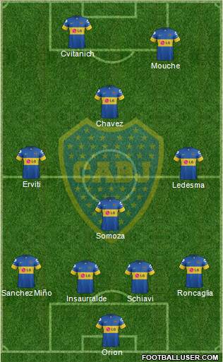 Boca Juniors Formation 2012