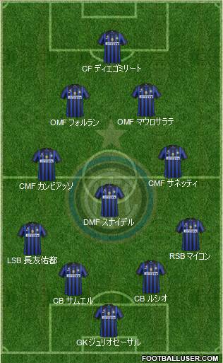 F.C. Internazionale Formation 2012