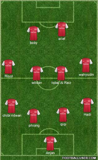 Arsenal Formation 2012