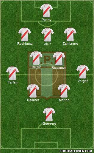 Peru Formation 2012