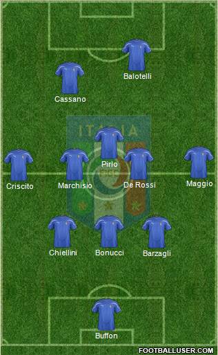 Italy Formation 2012