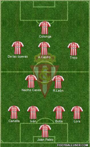 Real Sporting S.A.D. Formation 2012